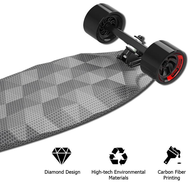 New Maxfind MAX2 PRO Series Single & Dual Edition Electric Skateboard - ALL TECH ADDICT